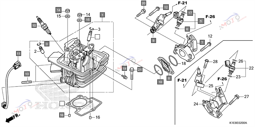 Frame Diagram